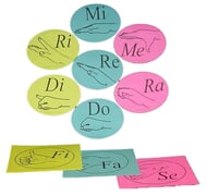cover CHROMATIC SOLFEGE HANDSIGN CHART SET OF 18 POSTERS P.O.D.